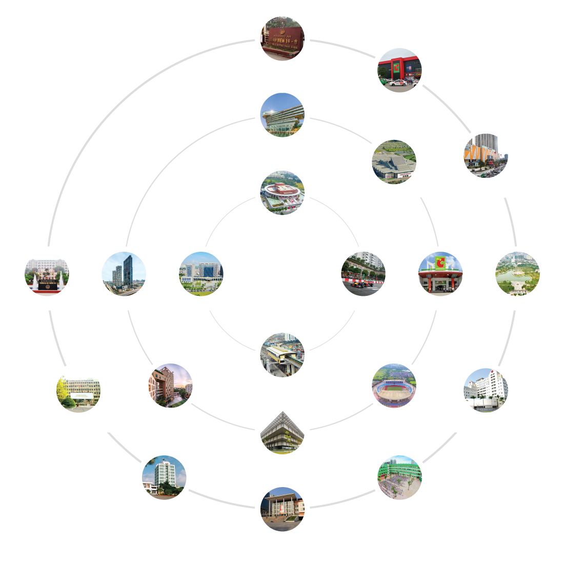 VỊ TRÍ VÀNG MỞ NGÀN CƠ HỘI